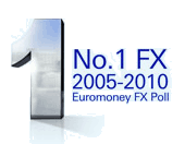 No.1 FX 2005-2010 Euromoney FX Poll